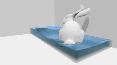 Position Based Fluids Demonstration