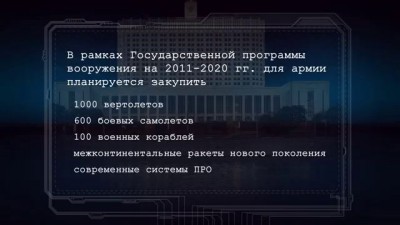 Чем Россия напугала НАТО