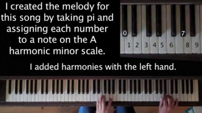 Song from Pi - Число Пи, исполненное на пианино