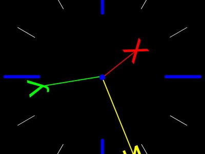 Весёлые часики