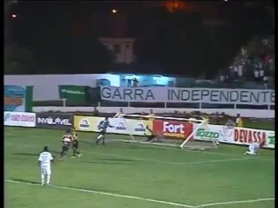 Игроки продолжают крушить ворота