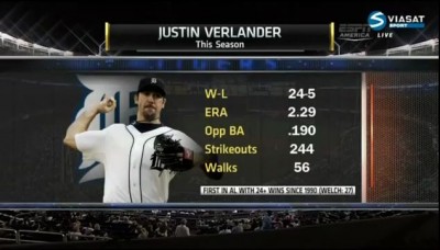 Спортивный комментатор обозвал Аошавина какашкой