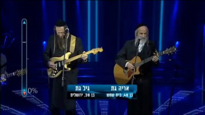 Музыканты из Иерусалима