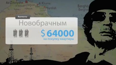 За что убили Каддафи !!!