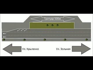 Движение по тротуару