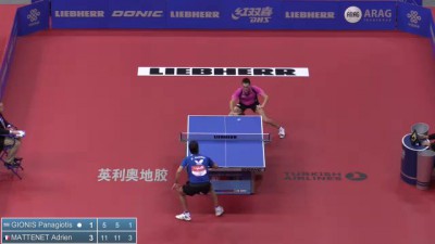 Gionis Panagiotis (Греция) и Mattenet Adrien (Франция)