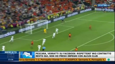 Испания-Франция 2-0