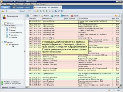 Согласование - система электронного документооборота iTs-Office