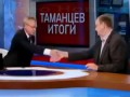 "Украина взяла Газпром за что-то чувствительное..."06.10.2014 АТО,ДОНЕЦК,ЛУГАНС,ДОНБАСС,УК