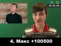 Мировой рекорд - 50 мемов за 3 минуты!