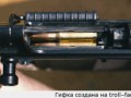 FN FAL без крышки