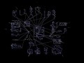 AudioGL Video 3