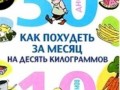 2 - Как похудеть за месяц на десять килограммов. Рецепты доктора Миркина